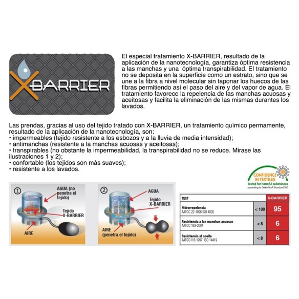 Cazadora blanca COFRA KUTA