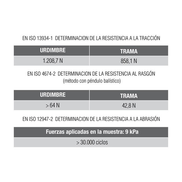 COFRA COURMAYEUR JACKET