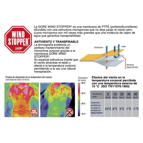 COFRA MAYEN WINDSTOPPER PILE JACKET