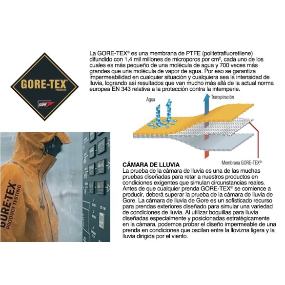 PARKA GORE-TEX HAUTE VISIBILITÉ COFRA DEVON