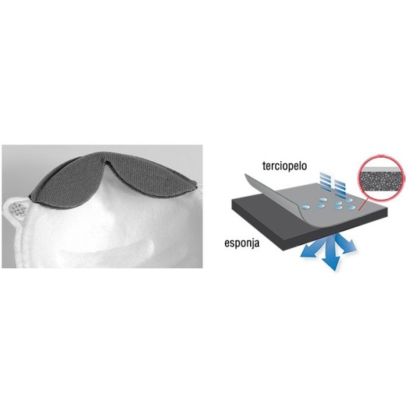 MASQUE PROTECTOIRE COFRA PIONEER AIR FREE FFP1