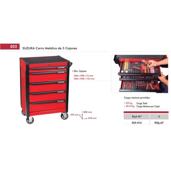 CARRO METÁLICO DE 7 CAJONES