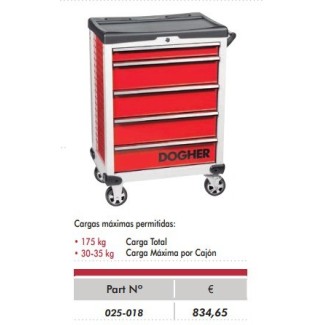 CARRO METÁLICO DE 7 CAJONES