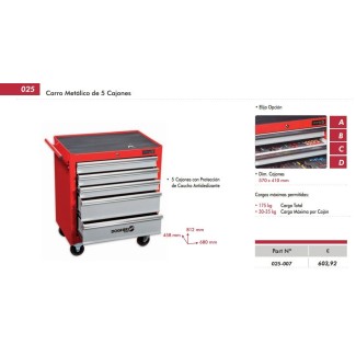 CARRO METÁLICO DE 7 CAJONES