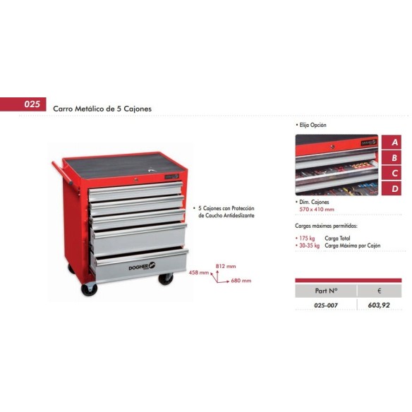 CARRO METÁLICO DE 7 CAJONES