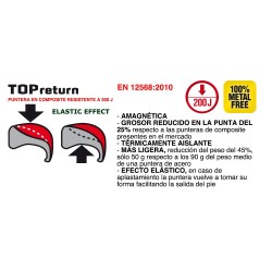 BOTTES DE SÉCURITÉ COFRA POP BROWN S3 SRC