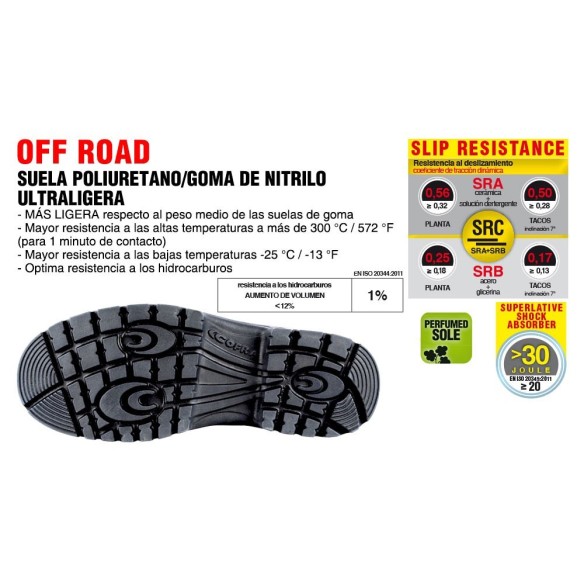 BOTA DE SEGURETAT COFRA NEW MONTANA S3 CI HRO SRC