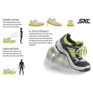 SABATA DE SEGURETAT SKL 699 S1P 2