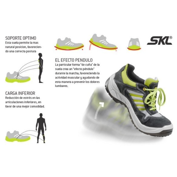 CHAUSSURES SÉCURITÉ SKL 697 S1P