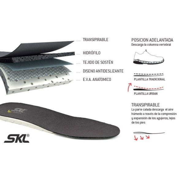 SKL URBAN L5 S1P SRC SAFETY SHOES