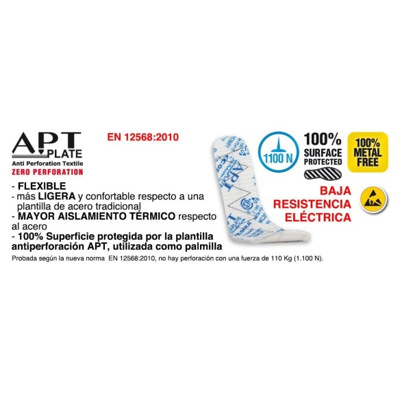 SYNTHPOP COFRA WELLNESS SHOES S1 P ESD