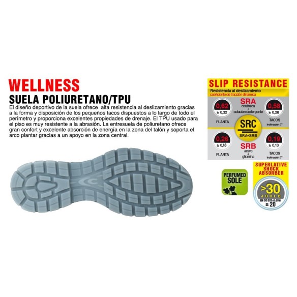 SYNTHPOP COFRA WELLNESS SHOES S1 P ESD