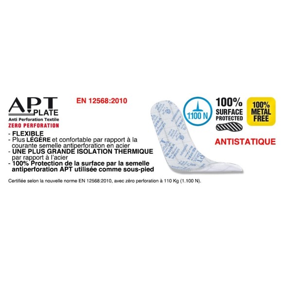 calzado cofra wellness revival s3 src 5