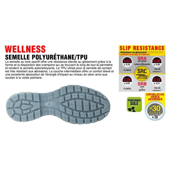 REVIVAL COFRA WELLNESS SHOES S3 SRC