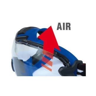 SCENIC-FIT COFRA GOGGLES 2