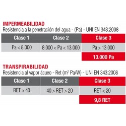 CAÇADORA SOFTSHELL COFRA RIVAS