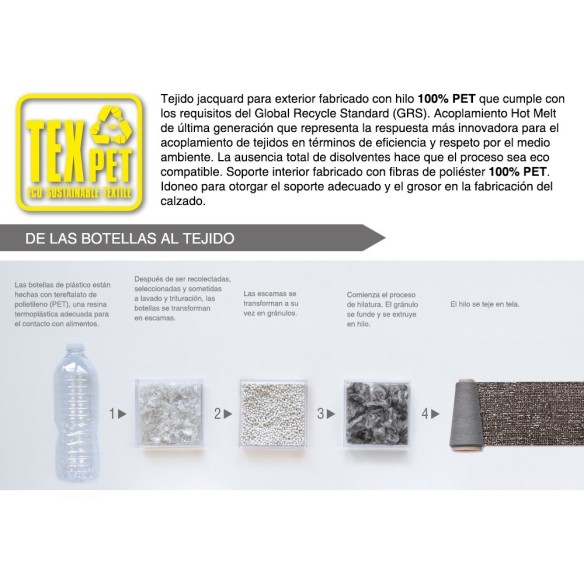 CALÇAT DE SEGURETAT COFRA HERTZ BLUE S3 SRC