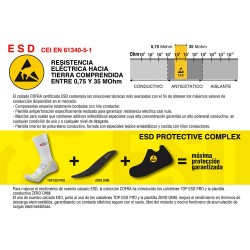 CHAUSSURES DE SÉCURITÉ COFRA RECYCLE ESD S1 P SRC