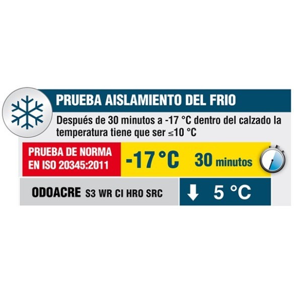 bota cofra odoacre s3 wr ci hro src 3