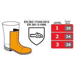 bota cofra best fire f2a an ci hi3 m src a e p fo wru wr ci hi an cr m hro src 3