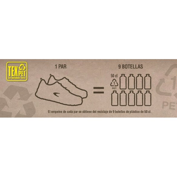 CHAUSSURES DE SÉCURITÉ COFRA RAINPROOF ESD S3 SRC