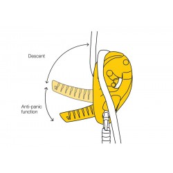 descensor autofrenante petzl i'd s 5