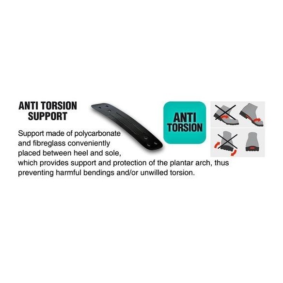 CALÇAT DE SEGURETAT COFRA LE MANS BLUE S3 SRC