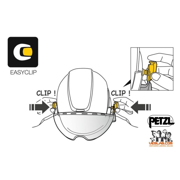 pantalla petzl vizen 2
