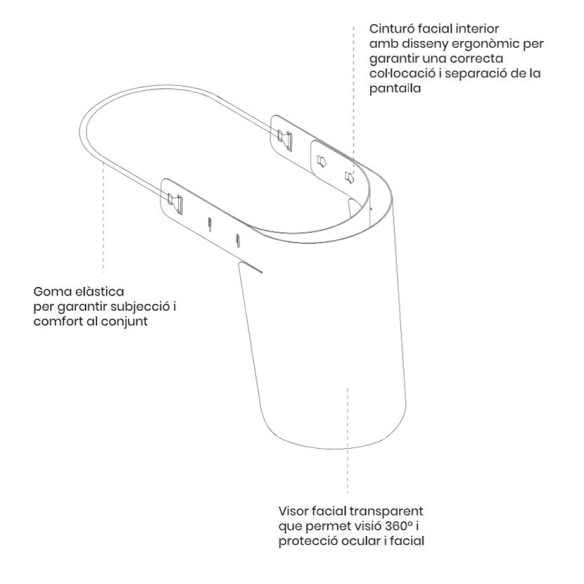 FACIAL PROTECTORS AT500 AT500  (Pack 25 uts.)