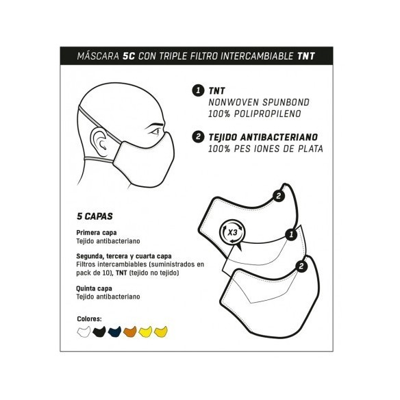 MASQUE PREVENTION 5 COUCHES LIGNE CAMOU