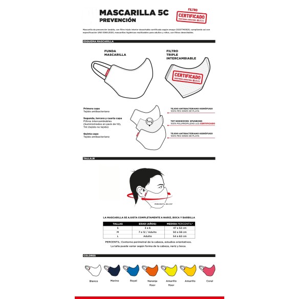 máscara de prevencion 5 capas panots gris claro 4