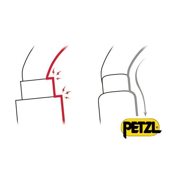 MOSQUETÓ ULTRALLEUGER PETZL SM'D TRIACT-LOCK