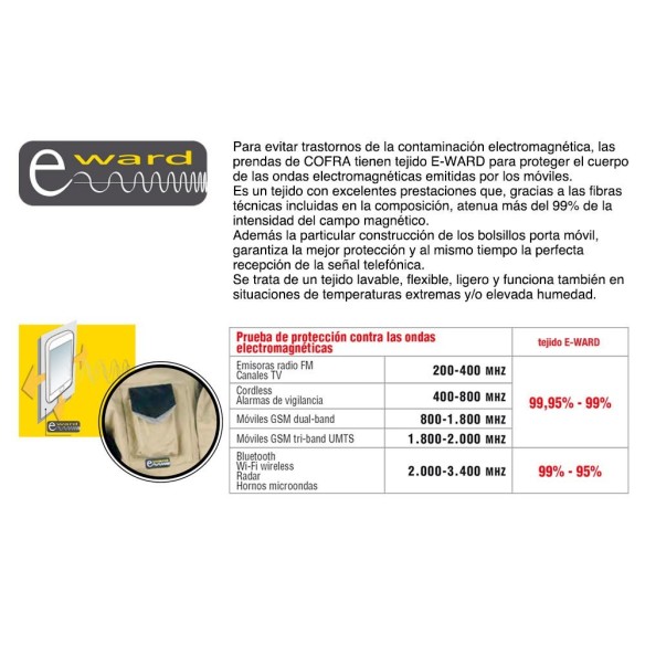 3 IN 1 COFRA DANEBORG PARKA