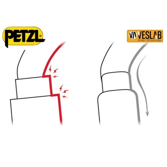 MOSQUETÓ PETZL WILLIAM TRIACT-LOCK OR