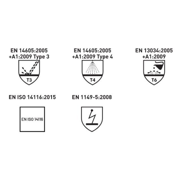 buzo desechable retardante de llama pyrolon crfr 2