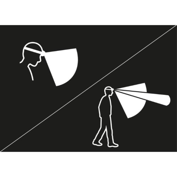 LAMPE FRONTALE PETZL ARIA 2R | VESLAB.COM