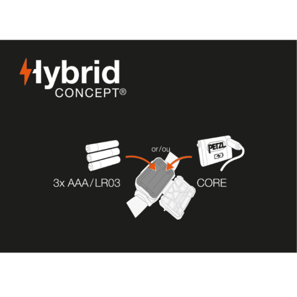 frontal petzl aria 2r 6