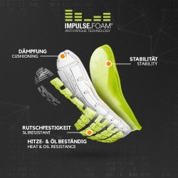 calzado puma rush 2.0 mid s1p esd hro src 6