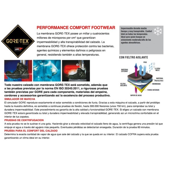 Flatpoint Black Footwear | Safety Shoes | Cofra | VESLAB.COM