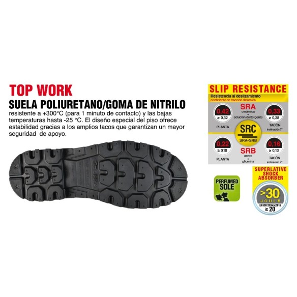 Buffalo Footwear | Work Shoes | Cofra | VESLAB.COM