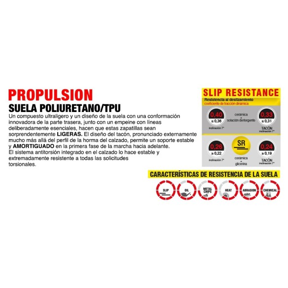 Chaussures Fairing | Chaussures de travail | Cofra | VESLAB.COM