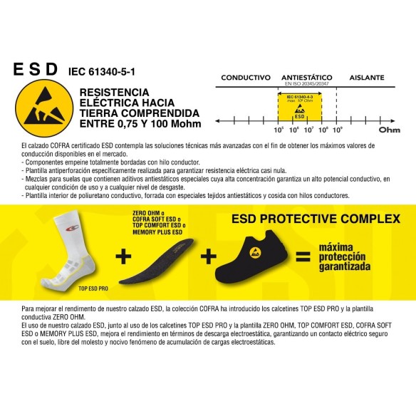 calzado cofra mikoyan esd s3s fo sr 8