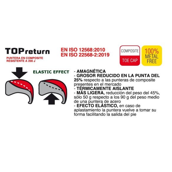 Bota Sestriere | Sabates de Treball | Confrara | VESLAB.COM