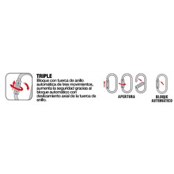 conector cofra abseil triple 4
