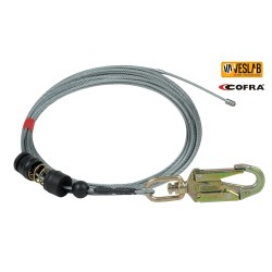 LAOS 20 COFRA CABLE KIT
