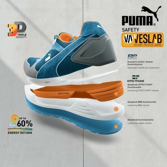 Calçat Puma Airtwist Bllue Low S3 ESD HRO SRC