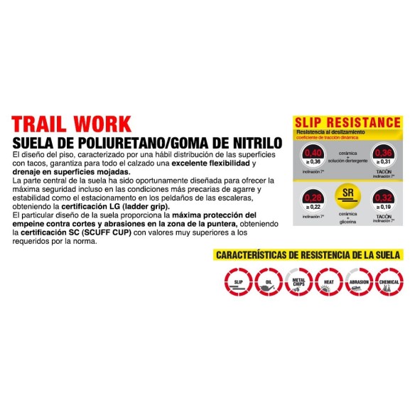 Calçat de seguretat PIRENEI | VESLAB.COM