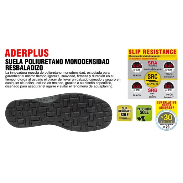 COFRA ITACA S2 SRC SAFETY SHOES