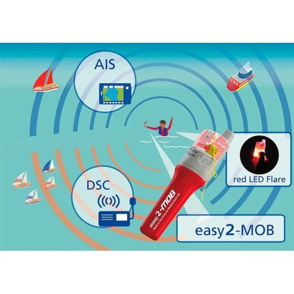 transmisor easy2-mob 2