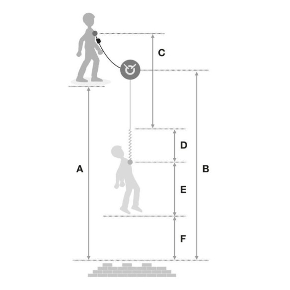 Absorbica Y-80 double lanyard | PETZL | Veslab